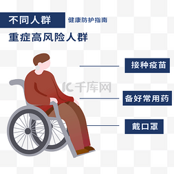 残疾人防疫措施疫情疫情