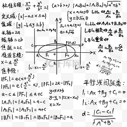 教育学习数学公式底纹