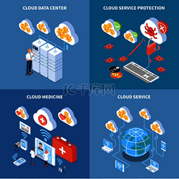 屏幕保护图图片_云技术数据中心与安全系统存储医
