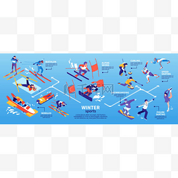 Winter Sport Isometric Infographics 