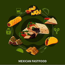 国家图标圆形图片_绿色背景的墨西哥快餐圆形组合物