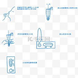 疫流程图片_抗原测试流程