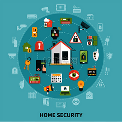 安全与家庭图片_家庭安全圆组合与家用电器、控制