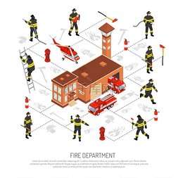 消防部门信息图表。