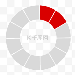 红色纯色进度条页面等待图标标签