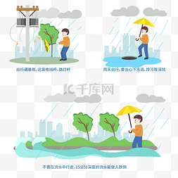 暴雨图片_防讯小贴士知识