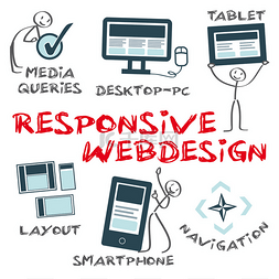反应迅速图片_响应 web 设计