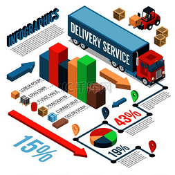 有关设计的图片图片_等距信息图表显示有关送货服务工