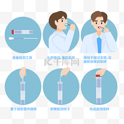 24小时核酸证明图片_核酸检测自测咽拭子疫情防疫