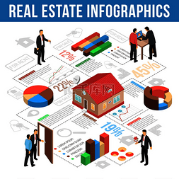 房地产代理信息图表等距布局与图