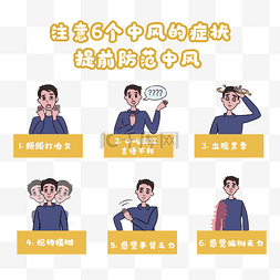 西服症状图片_中风脑卒中症状