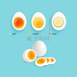 产品说明矢量图片_煮鸡蛋套装煮鸡蛋信息图形概念包