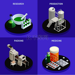 医疗生产图片_制药行业创新技术概念4个等距图
