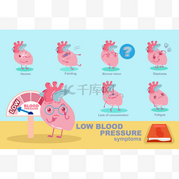 手绘心脏图片_心脏与低血压概念在绿色背景