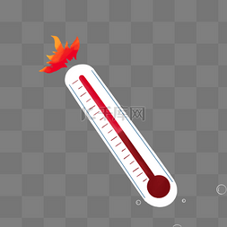 高温加热图片_高温预警温度计