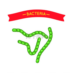 微生物检测图片_细菌病毒细胞组，微生物载体图标