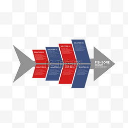 鱼骨数据图图片_并列信息商务鱼骨图信息流程图