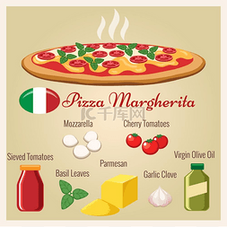意大利橄榄油图片_玛格丽塔披萨插图玛格丽塔披萨美