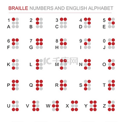 盲文数字和英文字母矢量集。