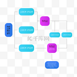 流程图表框架抽象商务风格公司组