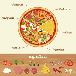 披萨配料切成块的各种披萨和披萨