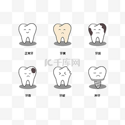 口腔问题口腔疾病牙齿牙周器官