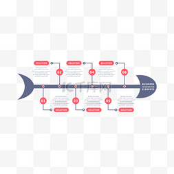商务鱼骨图图片_并列信息可视化鱼骨图信息流程图