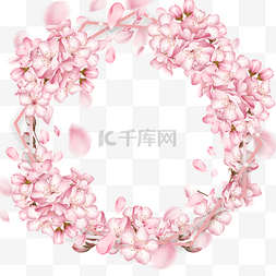 樱花圆形边框图片_玫瑰金光效樱花圆形边框花瓣飞舞