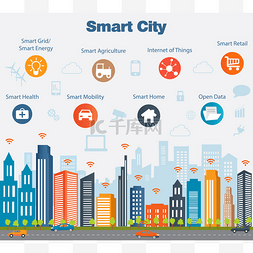 智能城市图片_智能城市概念和物联网 