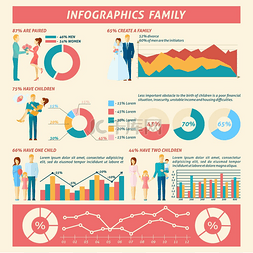 家庭信息图表集