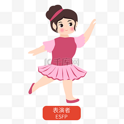 mbti性格图片_人格测试mbti人物表演者