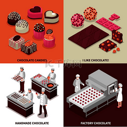 产品理念图片_巧克力制造22设计理念