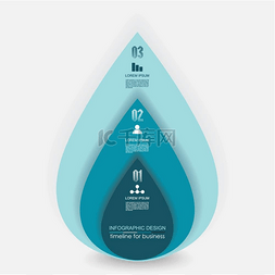 矢量水滴概念图片_矢量信息图模板三个选项为蓝色水