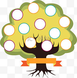 教育知识树系统梳理
