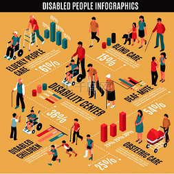 轮椅残疾人图片_残疾人等距信息图表与成人和儿童