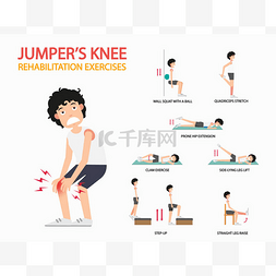 跳线标志的自由图片_跳线的膝关节功能康复锻炼的信息