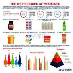 药丸图片_主要处方药组的生产、定价和分销