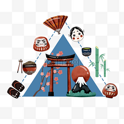 日本富士山建筑图片_日本景点美食文化介绍边框