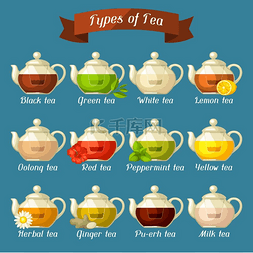 茶的种类。