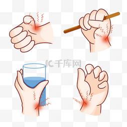 手部护理宣传图图片_手部疼痛腱鞘炎骨科疾病