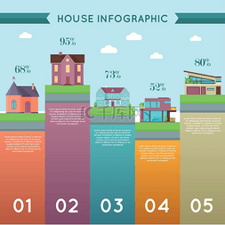 投资图图片_平面设计中的房子信息图表插图..