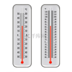 华氏气象学温度计图片_一套逼真的白色气象温度计，带有