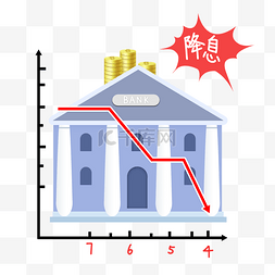 房价调控图片_银行降息下降