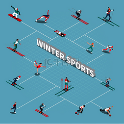 冬季运动等距人物流程图，带有冬