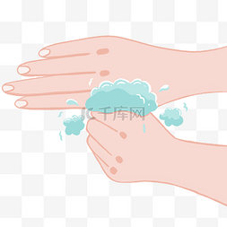 疫情防控科学防疫洗手