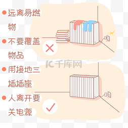 不要用图片_冬季保暖正确取暖