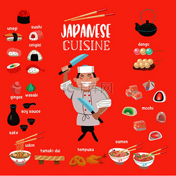 天罗妇寿司图片_日本料理。