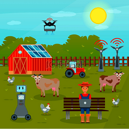 现代物联网技术图片_智能农业平面组合与畜群管理无人