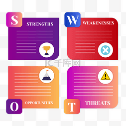 swot分析信息图表彩色文本框