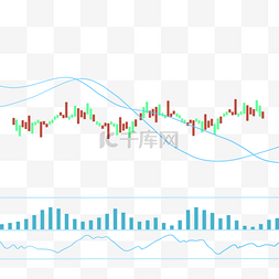股票k线图上升趋势商业市场绿色
